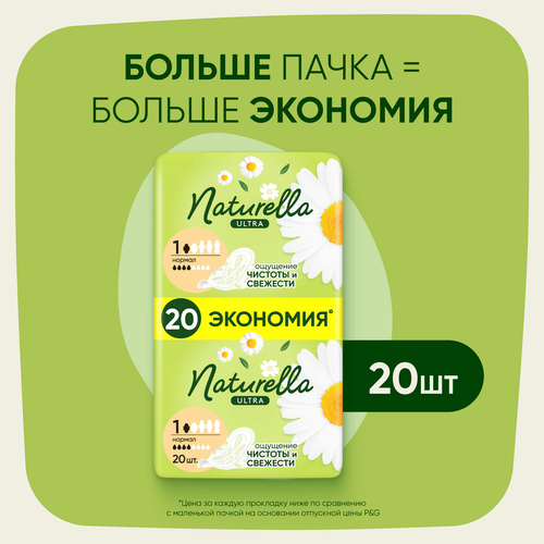 Прокладки NATURELLA Ultra Нормал, с крылышками, 20шт, картинка