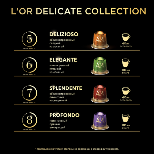 Набор кофе молотого в капсулах L'OR Espresso натуральный жареный, 40кап, детальное фото
