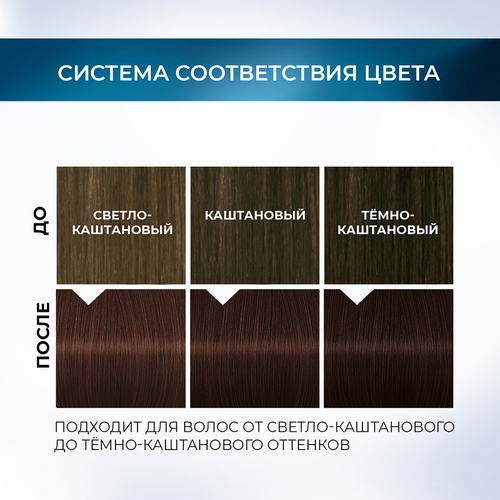 Краска стойкая ГЛИСС КУР Мусс 4-65 Шоколадный каштан, 186г, детальное фото