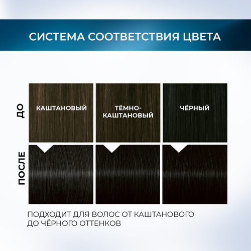 Краска стойкая ГЛИСС КУР Мусс 2-00 Черный, 186г, крупный план