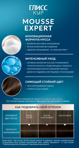 Краска стойкая ГЛИСС КУР Мусс 5-00 Средний каштан, 186г, фото