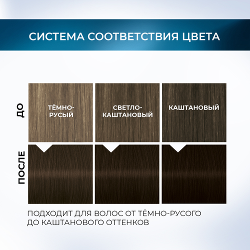 Краска стойкая ГЛИСС КУР Мусс 5-00 Средний каштан, 186г, детальное фото