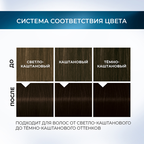 Краска стойкая ГЛИСС КУР Мусс 3-00 Черный каштан, 186г, фото