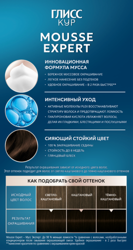 Краска стойкая ГЛИСС КУР Мусс 3-00 Черный каштан, 186г, детальное фото