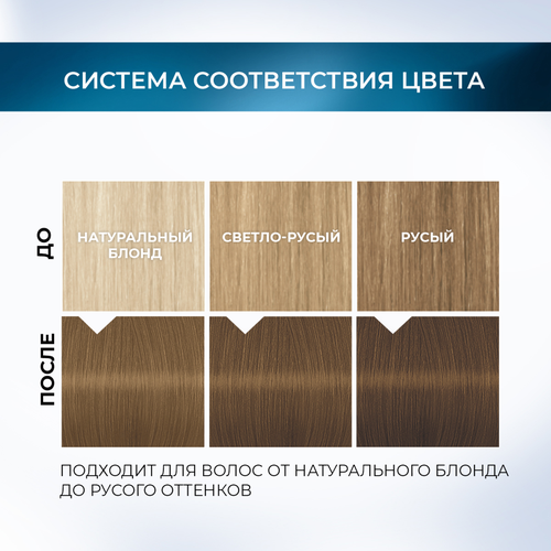 Краска стойкая ГЛИСС КУР Мусс 8-00 Средне-русый, 186г, крупный план