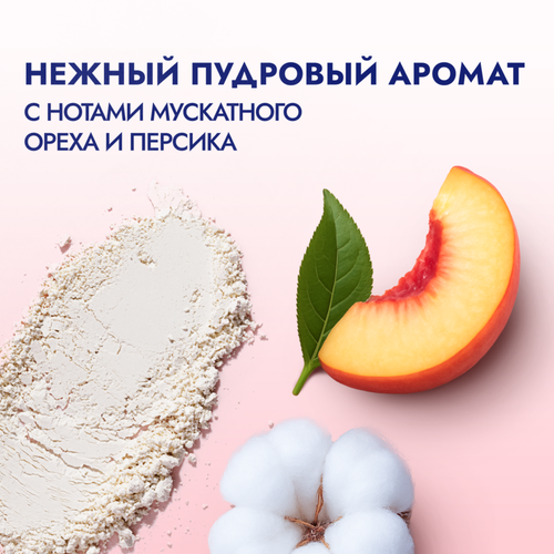 Антиперспирант-стик женский ФА Део-стик Сухая защита, 40мл, фото