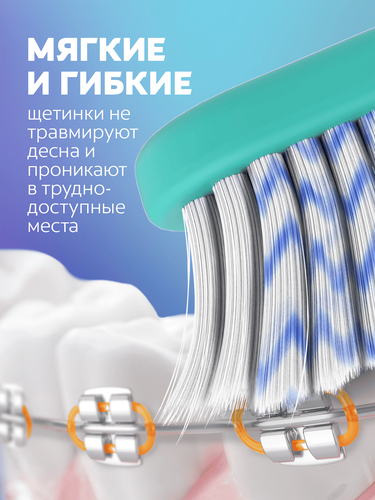 Зубная щетка COLGATE Ortho для брекетов, мягкая, фотография