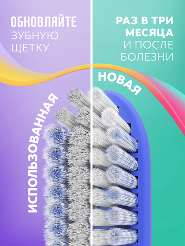 Зубная щетка COLGATE Ortho для брекетов, мягкая, фотография