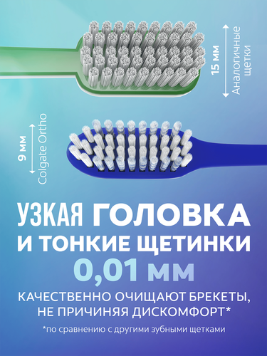 Зубная щетка COLGATE Ortho для брекетов, мягкая, изображение