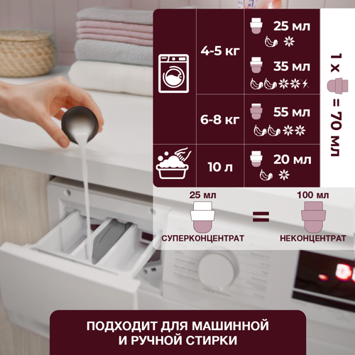 Кондиционер для белья ВЕРНЕЛЬ Супрэм Флёр, 1200мл, фотография
