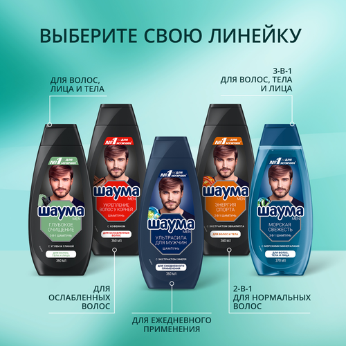 Шампунь-бальзам ШАУМА MEN 2в1 Защита от перхоти, 360мл, фотография