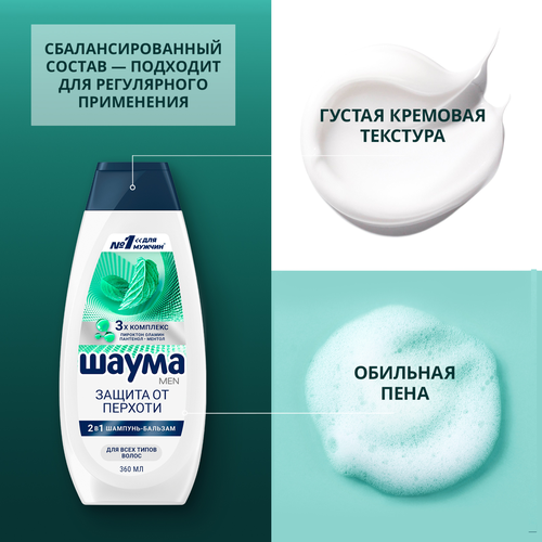 Шампунь-бальзам ШАУМА MEN 2в1 Защита от перхоти, 360мл, картинка
