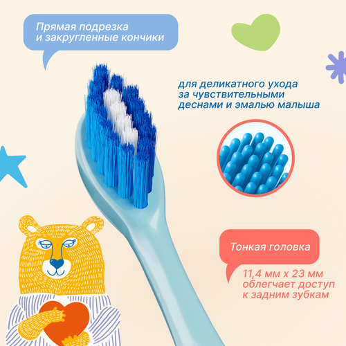 Зубная щетка детская BIOMED KIDS 2+, крупный план