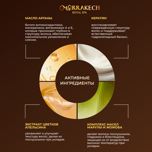 Кондиционер для волос MARRAKECH ROYAL SPA Argan oil, 1л, картинка