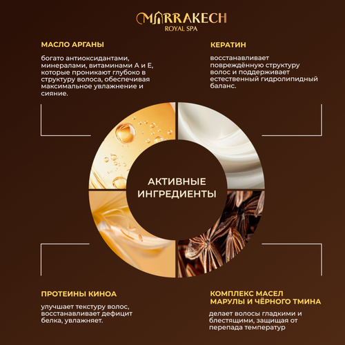 Шампунь MARRAKECH ROYAL SPA Argan oil, 1л, фото