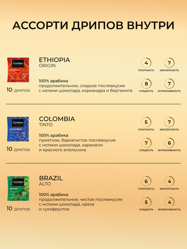 Кофе молотый COFFESSO Drip Mix, 30пак, вид