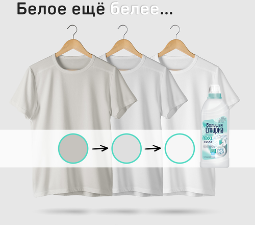 Отбеливатель Большая стирка для белья с активным кислородом, 500 г, фотография