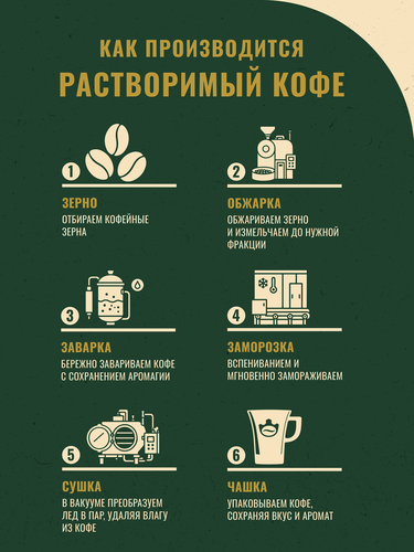 Кофе растворимый MONARCH Ориджинал Интенс натуральный сублимированный, 500г, детальное фото