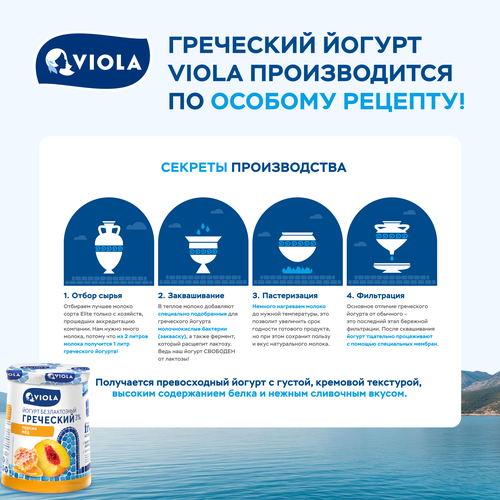 Йогурт VIOLA Free Греческий безлактозный с персиком и медом 3%, без змж, 140г, фотография