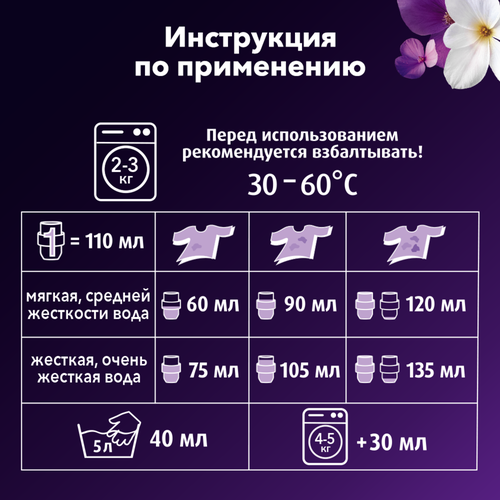 Средство жидкое для стирки темного ЛАСКА Арома, 2,7л, вид