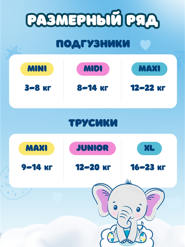 Подгузники LITTLE JOY более 12кг, 11шт, фотография