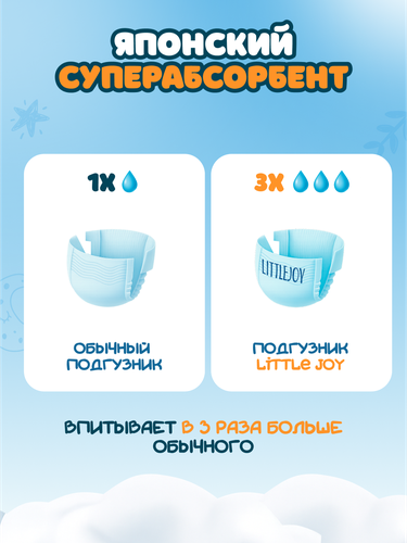 Подгузники LITTLE JOY более 12кг, 11шт, крупный план