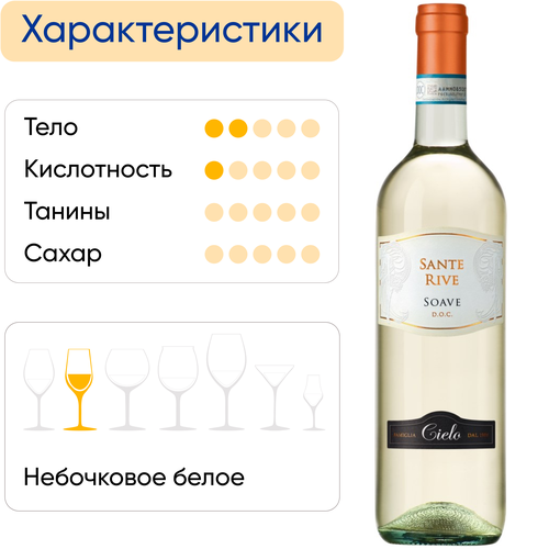 Вино Sante Rive Соаве ординарное белое сухое, 0.75л, детальное фото