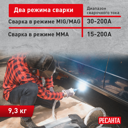 Полуавтомат сварочный РЕСАНТА саипа-200, фото