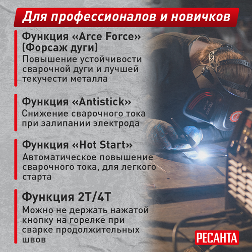 Полуавтомат сварочный РЕСАНТА саипа-200, крупный план