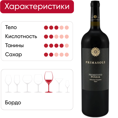 Вино PRIMASOLE Примитиво Апулия красное полусухое, 0.75л, детальное фото
