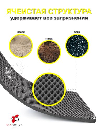 Универсальный коврик Ромб Эва 68×48 см серый, детальное фото