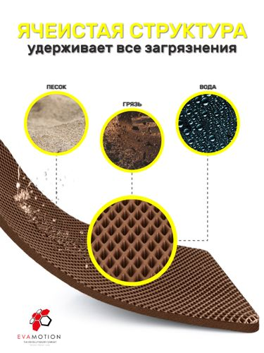 Универсальный коврик Ромб Эва 68×48 см коричневый, детальное фото