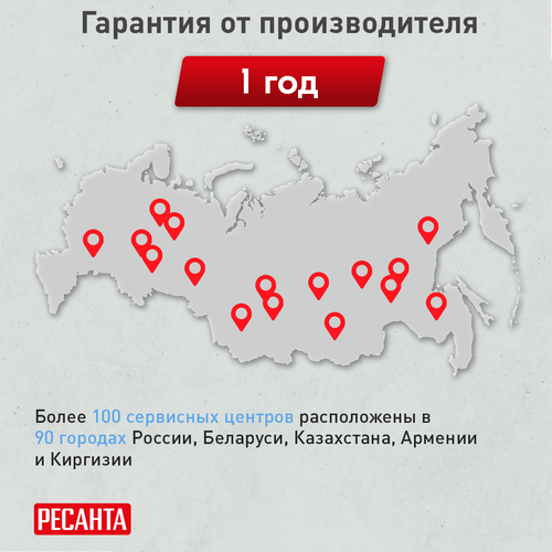 Тепловая пушка электрическая  Ресанта ТЭПК 2 кВт с прямым типом нагрева, вид