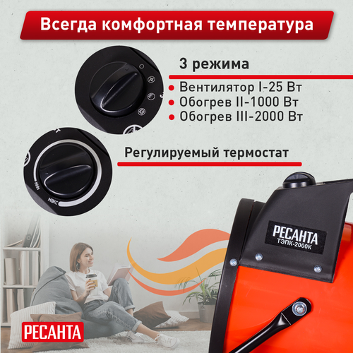 Тепловая пушка электрическая  Ресанта ТЭПК 2 кВт с прямым типом нагрева, фотография