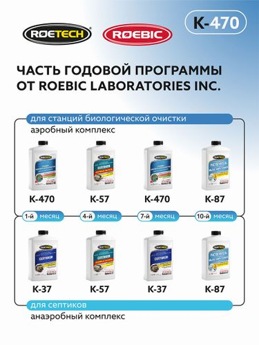 Средство для обслуживания станций биологической очистки  и других аэробных систем Roetech K-470   946мл, фотография