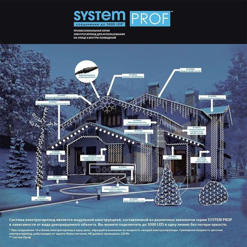 Гирлянда универсальная занавес SYSTEM PROF 102 LED белый 1 м, детальное фото
