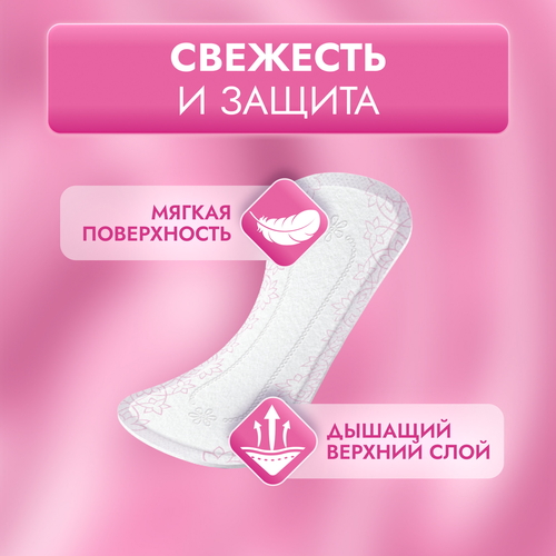Прокладки ежедневные LIBRETTA Свежесть и защита Нормал+, 40шт, детальное фото