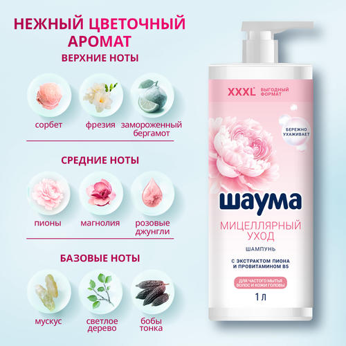 Шампунь ШАУМА Мицеллярный уход, 1000мл, вид