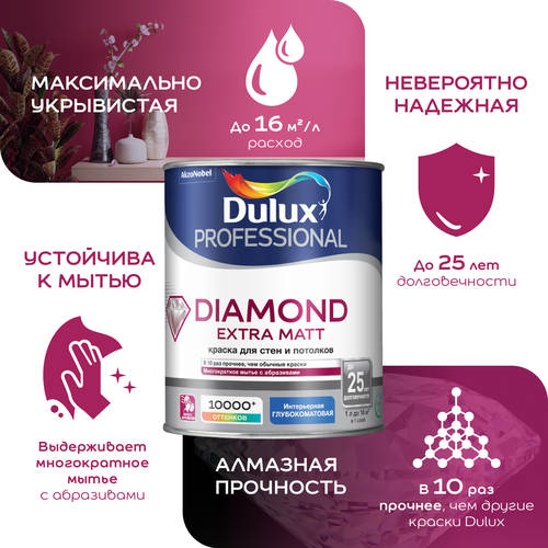 Краска Dulux Professional Diamond Extra Matt глубокоматовая BC 2,25 л, фотография