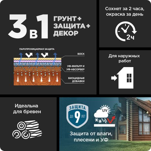 Пропитка-антисептик Omnitex Classic Plus 3в1 листвен 0,9 л, фотография
