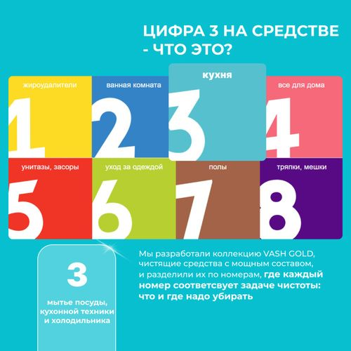 Средство VASH GOLD для ухода за холодильником, 500мл, изображение