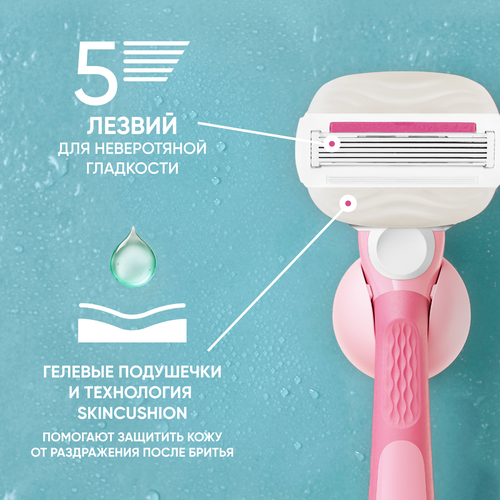 Кассеты сменные для бритья GILLETTE Venus Miami, 2шт, фотография