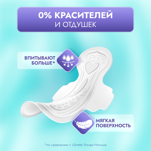 Прокладки LIBRETTA Сенсетив Ночные, 6шт, детальное фото