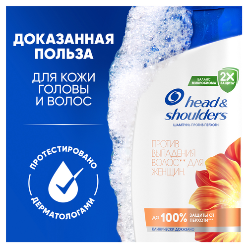 Шампунь HEAD&SHOULDERS Против выпадения волос, 360мл, фото