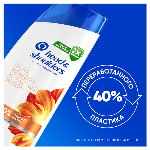 Шампунь HEAD&SHOULDERS Против выпадения волос, 360мл, изображение