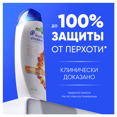 Шампунь HEAD&SHOULDERS Против выпадения волос, 360мл, крупный план