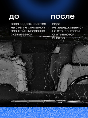 Автомобильный набор для стекол и зеркал by Grass, вид