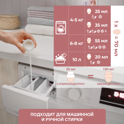Кондиционер для белья ВЕРНЕЛЬ Сенситив Мягкость хлопка, 1,82мл, картинка