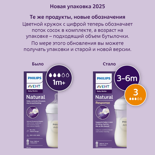 Бутылочка для кормления PHILIPS AVENT Natural Response 260мл, пластик, вид