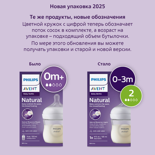 Бутылочка для кормления PHILIPS AVENT Natural Response 125мл, пластик, фото